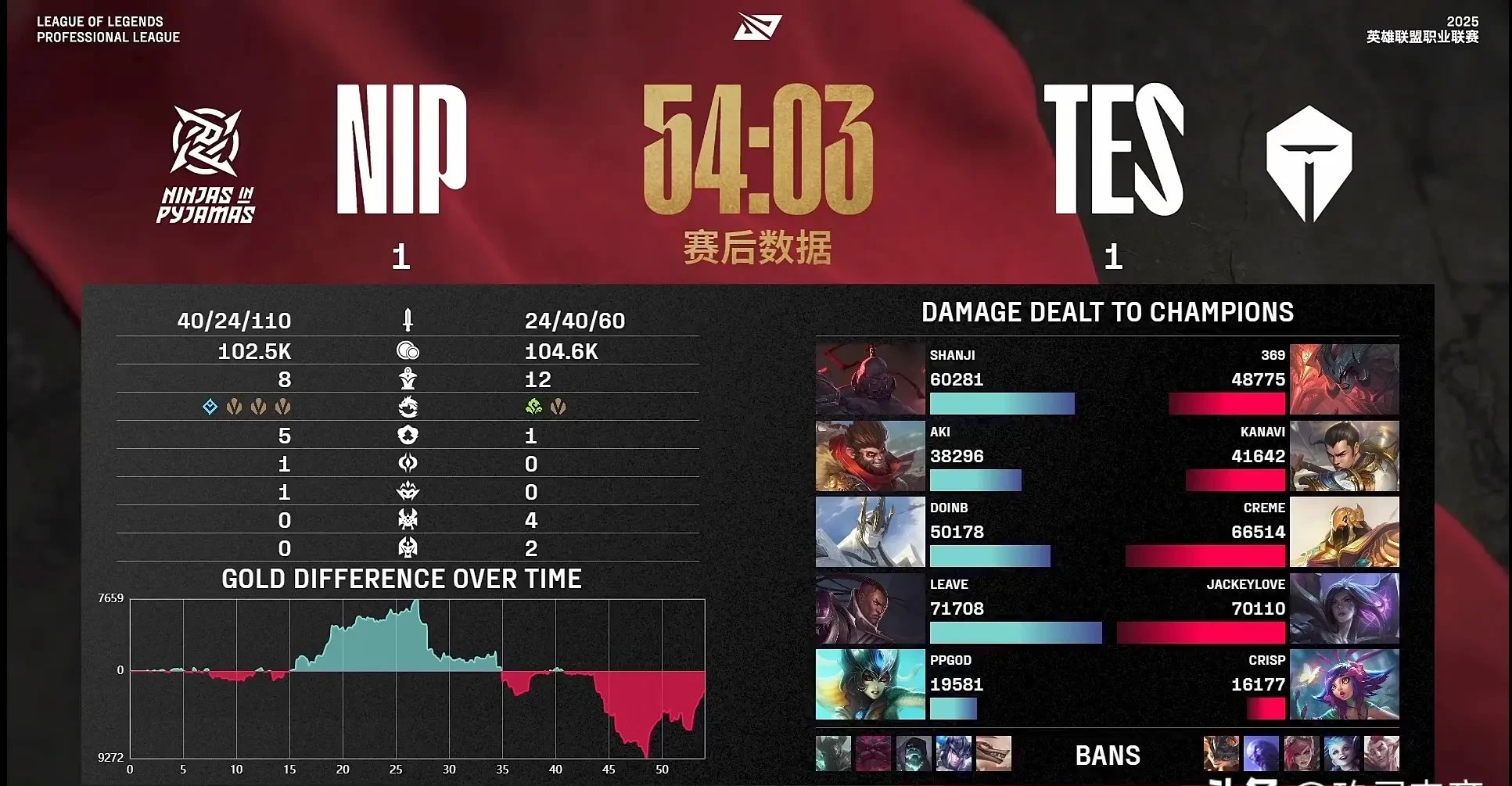 开云体育在线-CLG翻盘HLE，Clid打出惊人五杀强强对话半决赛，锁定晋级资格